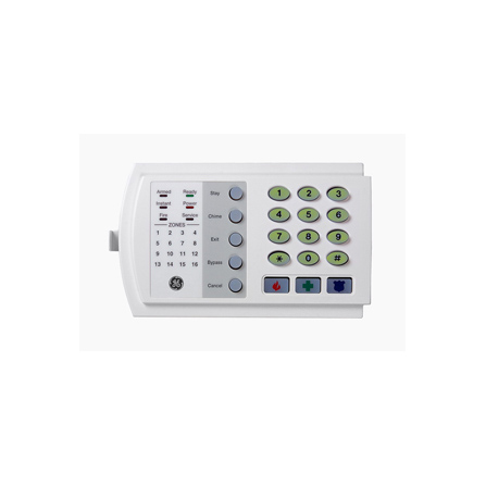 Burglar Alarm Wired Keypads